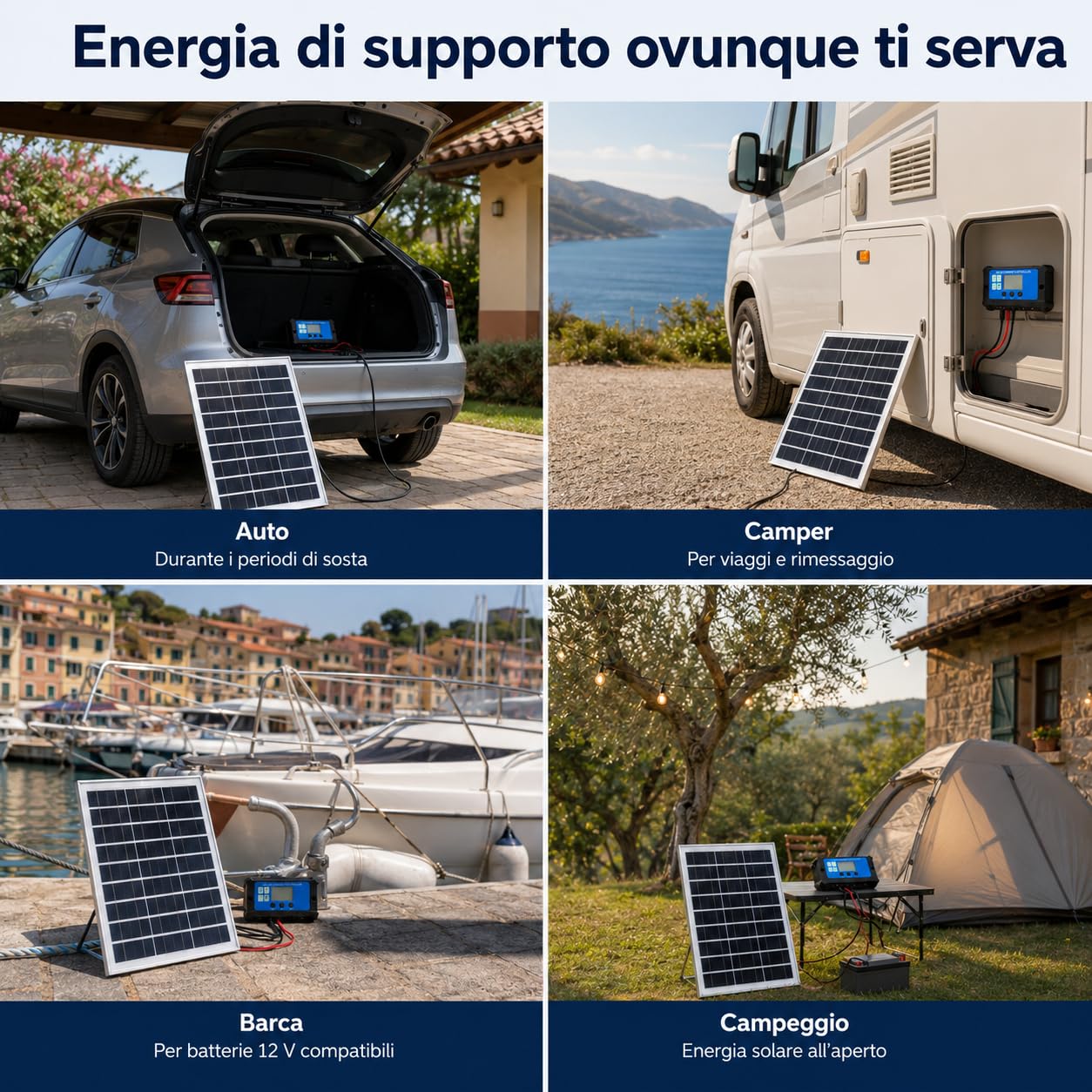 Kit Pannello Solare Rigido 30W 12V con Regolatore per Auto e Camper | Struttura rigida e formato compatto, con morsetti e adattatore accendisigari per batterie di auto, camper, moto e barche.