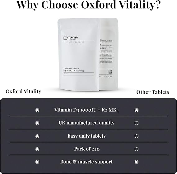 Oxford Vitality Vitamin D3 1000IU & K2 MK7 Tablets | Bone Support Supplement | Easy to Swallow Daily Vitamin D and K2 Tablets | Pack of 240