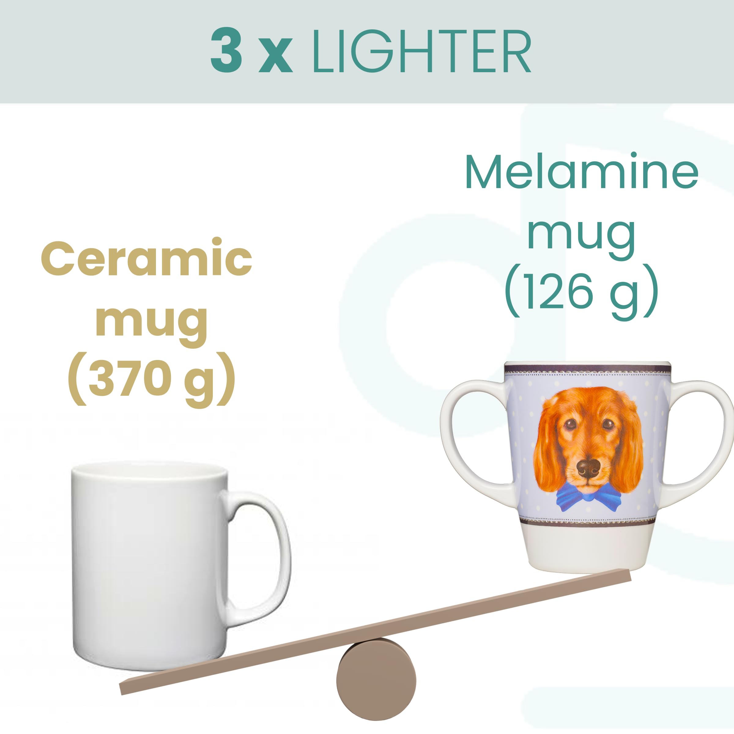 Juego de taza de melamina con dos asas y bandeja para servir (400 ml), bandeja de capacidad para tazas (33,8 cm x 20,6 cm), ayuda ligera para la movilidad para ancianos, demencia,