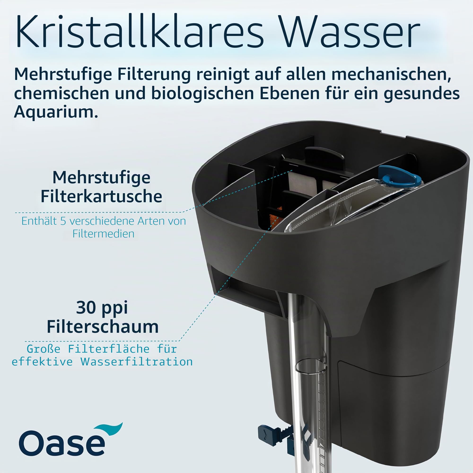 Oase Indoor Aquatics BioStyle 20, Grau