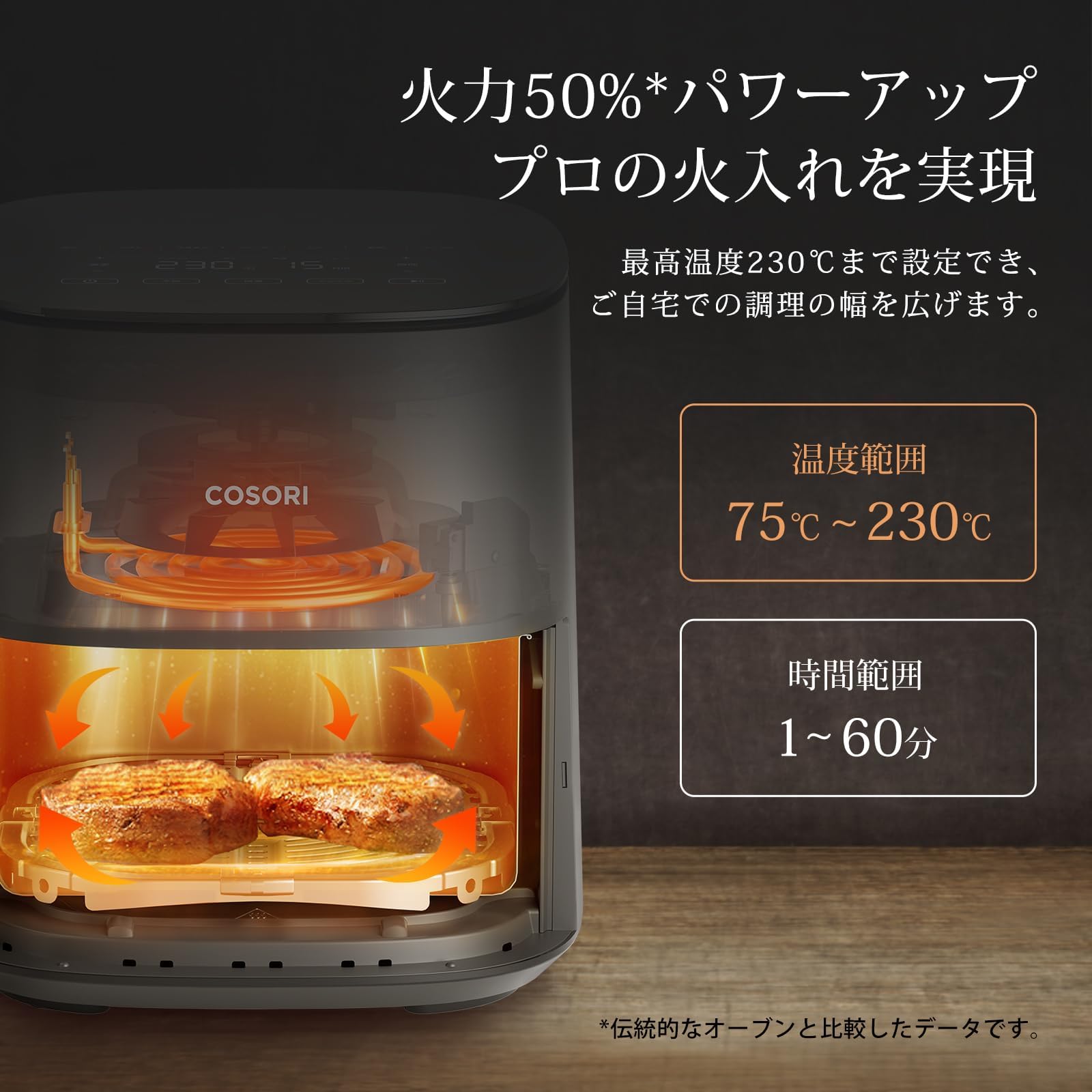 Amazon.co.jp: エアフライヤー 4.7L 大容量、最高温度230