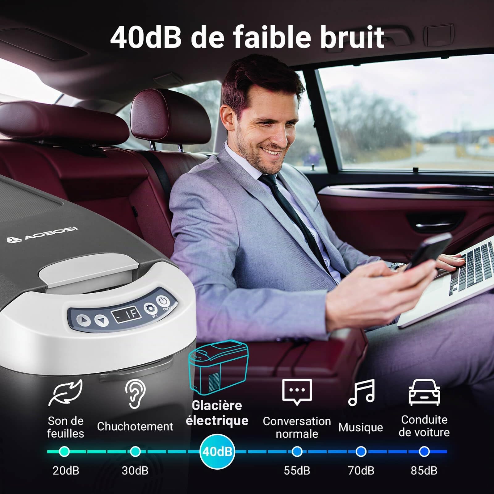 AAOBOSI Glaciere électrique 15L, 12/24V Réfrigérateur de Voiture à Compresseur, -20℃ à 20℃ Glacière à Compression, Frigo pour Voiture, Camion, Camping, Voyage