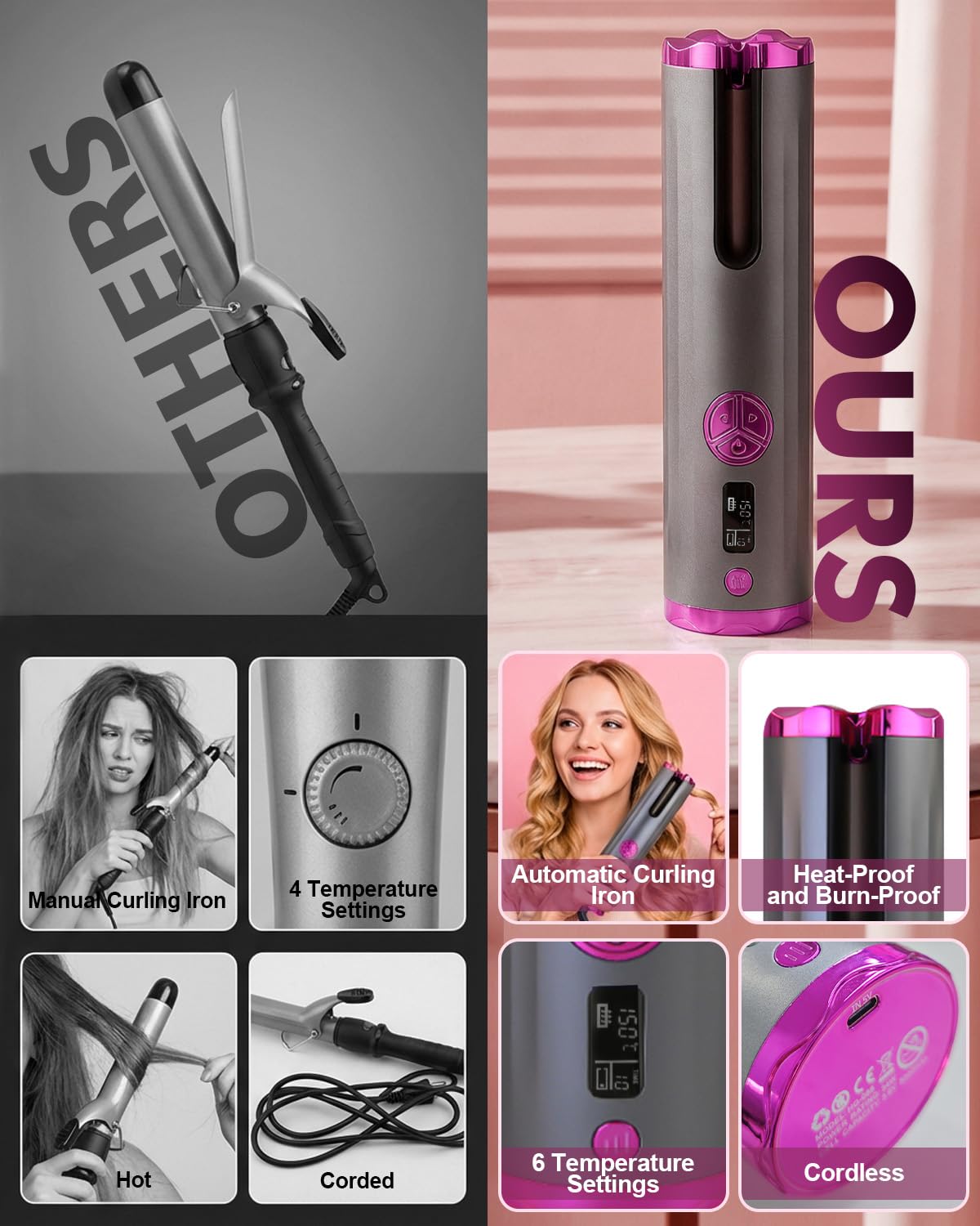 Fer a Boucler Cheveux Automatique Sans Fil Fer a Friser 5200mAh USB Rechargeable a Friser avec 6 Réglages de Température & Minuteur, Boucleur Anti-Brûlure Chauffage Rapide pour Cheveux Longs Courts