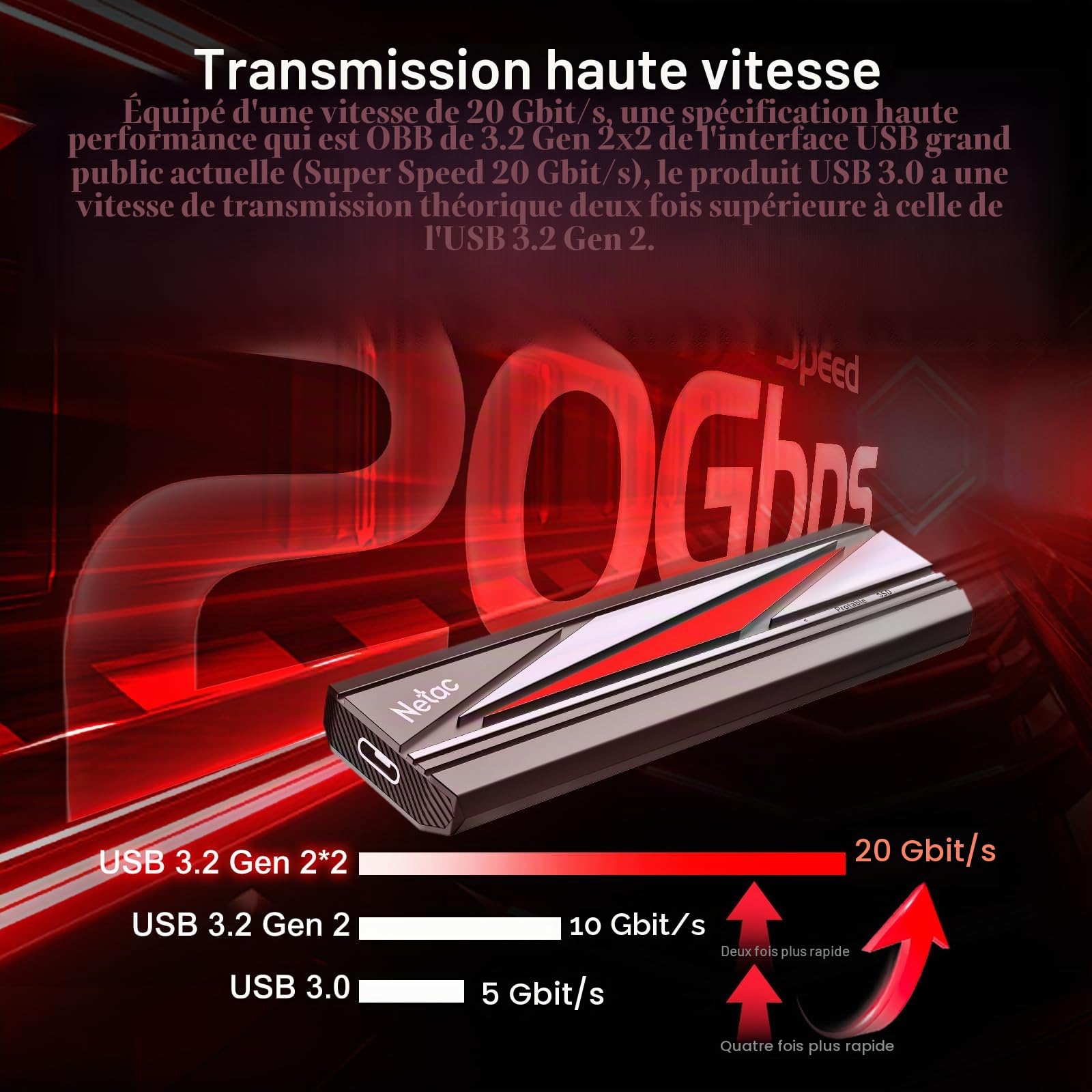 Netac SSD Externe Portable de 2 to. Jusqu'à 2000 Mo/s en Lecture/écriture, Lecteur SSD Externe USB3.2 Gen2x2
