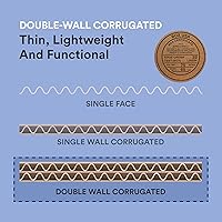 Vista 4 de Box USA Hojas de cartón corrugado de doble pared, 24 "x 36", Kraft (paquete de 5), (BSP2436DW)
