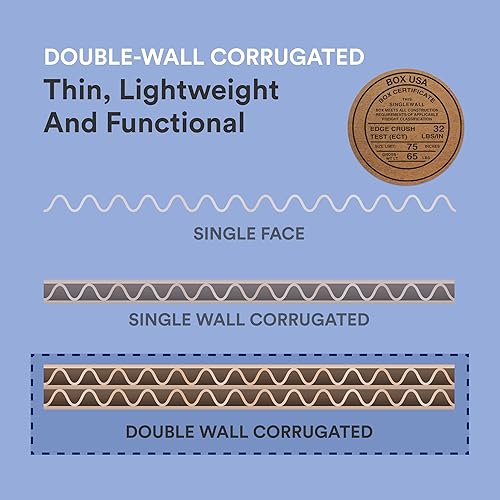 Miniatura 4 de BOX USA Hojas de cartón corrugado de doble pared, 24 x 36 pulgadas, Kraft (paquete de 5), (BSP2436DW)