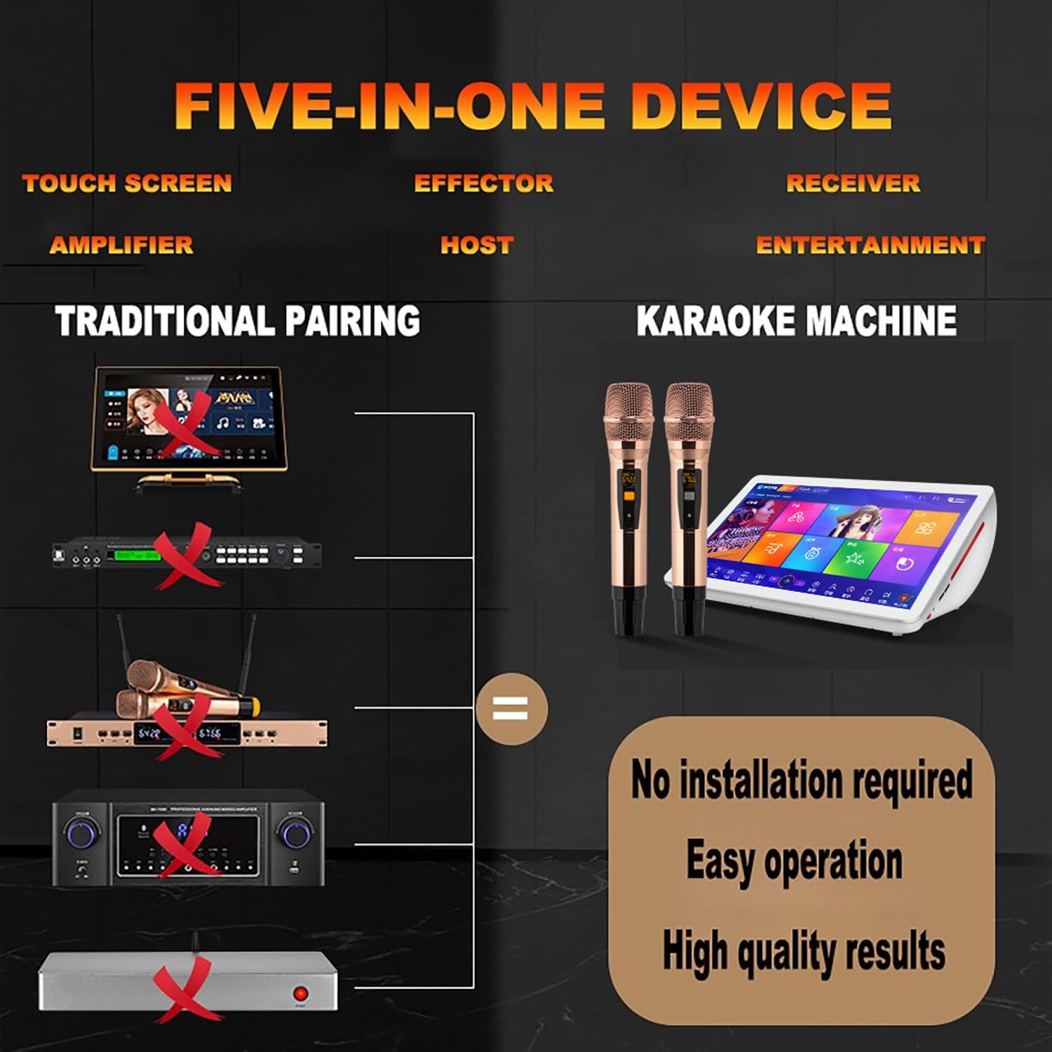UWYTGF 19.5 Inch Professional Karaoke Set, 4K Capacitive Touch Screen KTV Karaoke Machine with Wireless Microphone&10 Inch Speaker, 2T High-Speed Hard Drive, 27 Languages