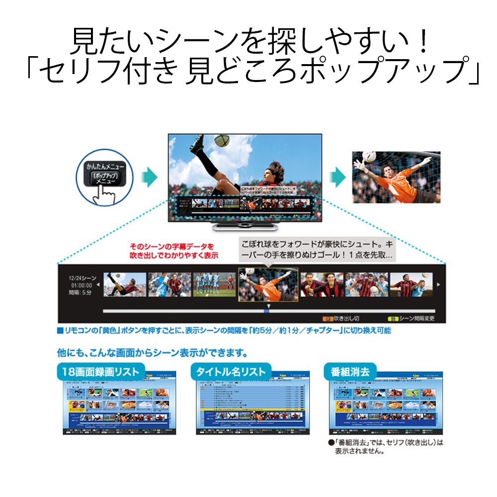 Amazon | シャープ AQUOSブルーレイレコーダー 500GB 1チューナー BD 