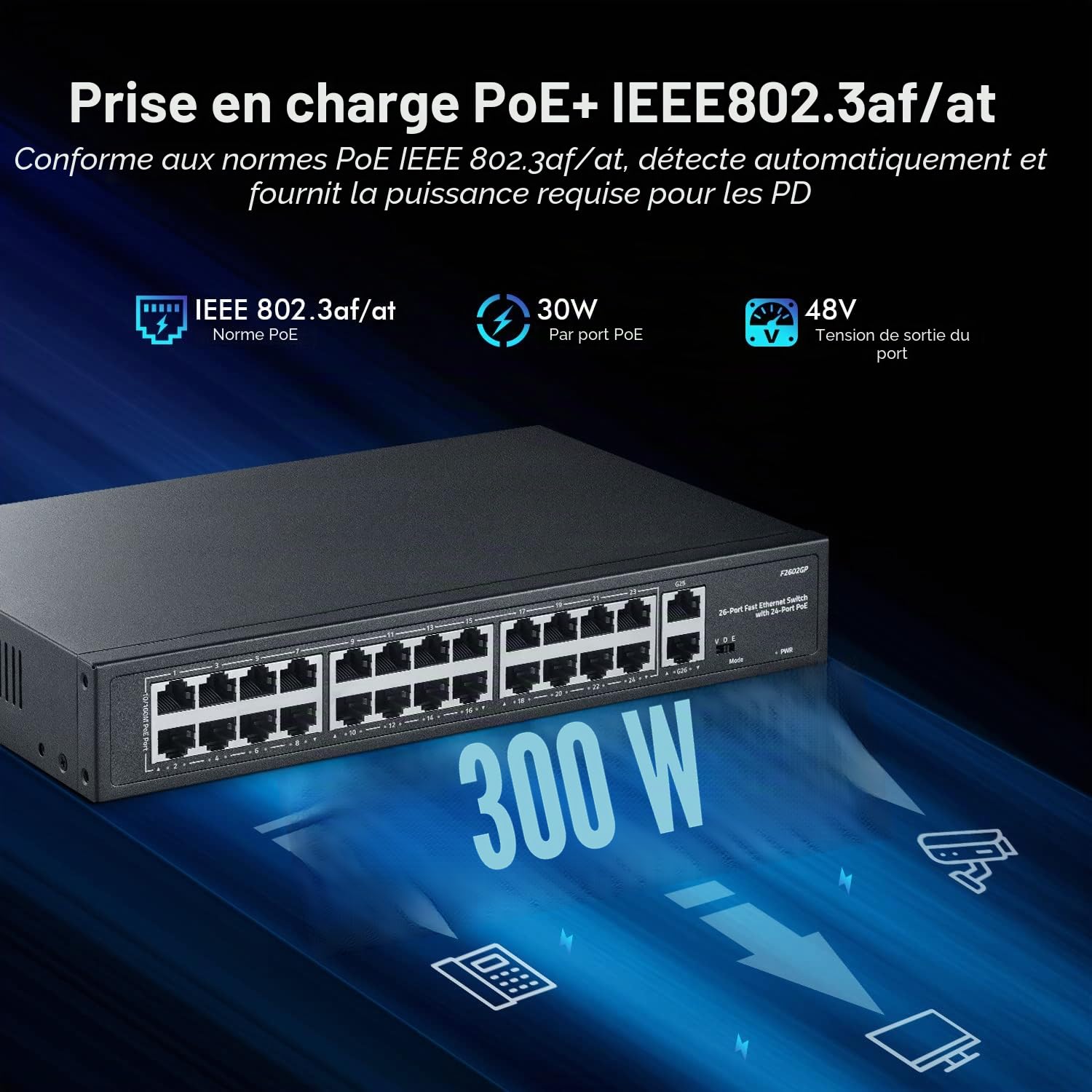 YuLinca 24 Port PoE Switch, 10/100Mbps PoE+ Ports, 2 Gigabit Ethernet Uplink, IEEE802.3af/at, Max 300W, VLAN & PoE Extend 250m, RackMount Fanless Unmanaged Ethernet Switch