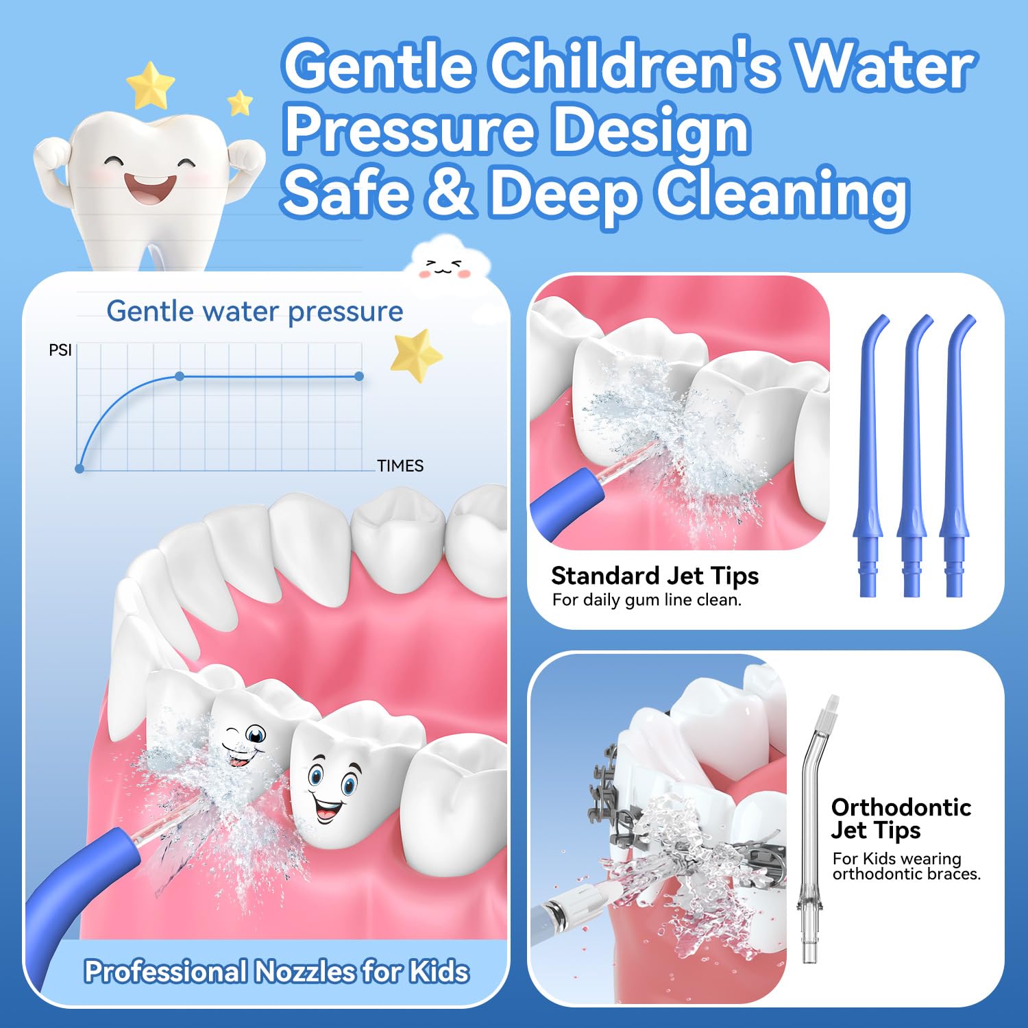 JTF Hydropulseur dentaire pour enfants : Irrigateur buccal portable rechargeable avec 4 modes de fil dentaire, réservoir de 230 ml, 4 embouts de sac de voyage, autocollants étanches, fils dentaires
