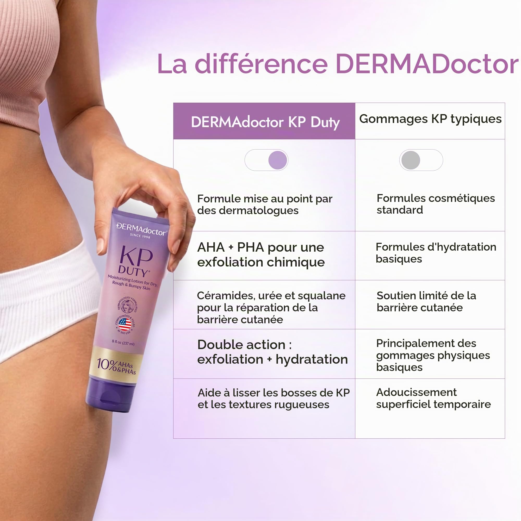 DERMAdoctor Creme Keratose Pilaire – Lotion hydratante pour le corps formulée par des dermatologues pour la kératose pilaire | Lisse la peau sèche, rugueuse et bosselée | Hydrate et adoucit (237ml)