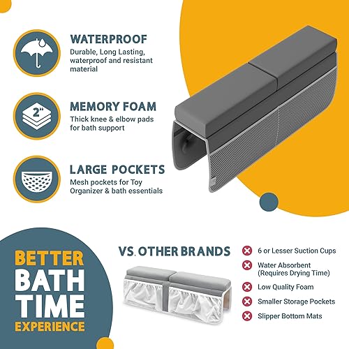 Miniatura 3 de Juego de rodilleras y codos de baño para bebé, 2 pulgadas de grosor, espuma viscoelástica, alfombrilla resistente al agua, cojín esencial para el