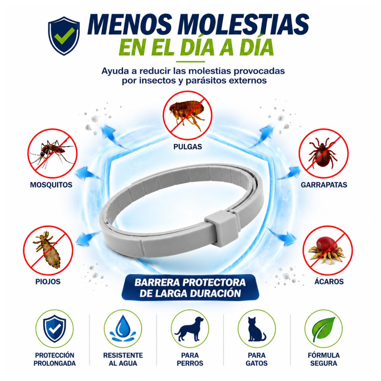 Collier antiparasitaire Chien - 8 Mois de Protection - Contre Les puces, tiques, moustiques, acariens et poux - 100% Naturelles (70 cm 1Unité)