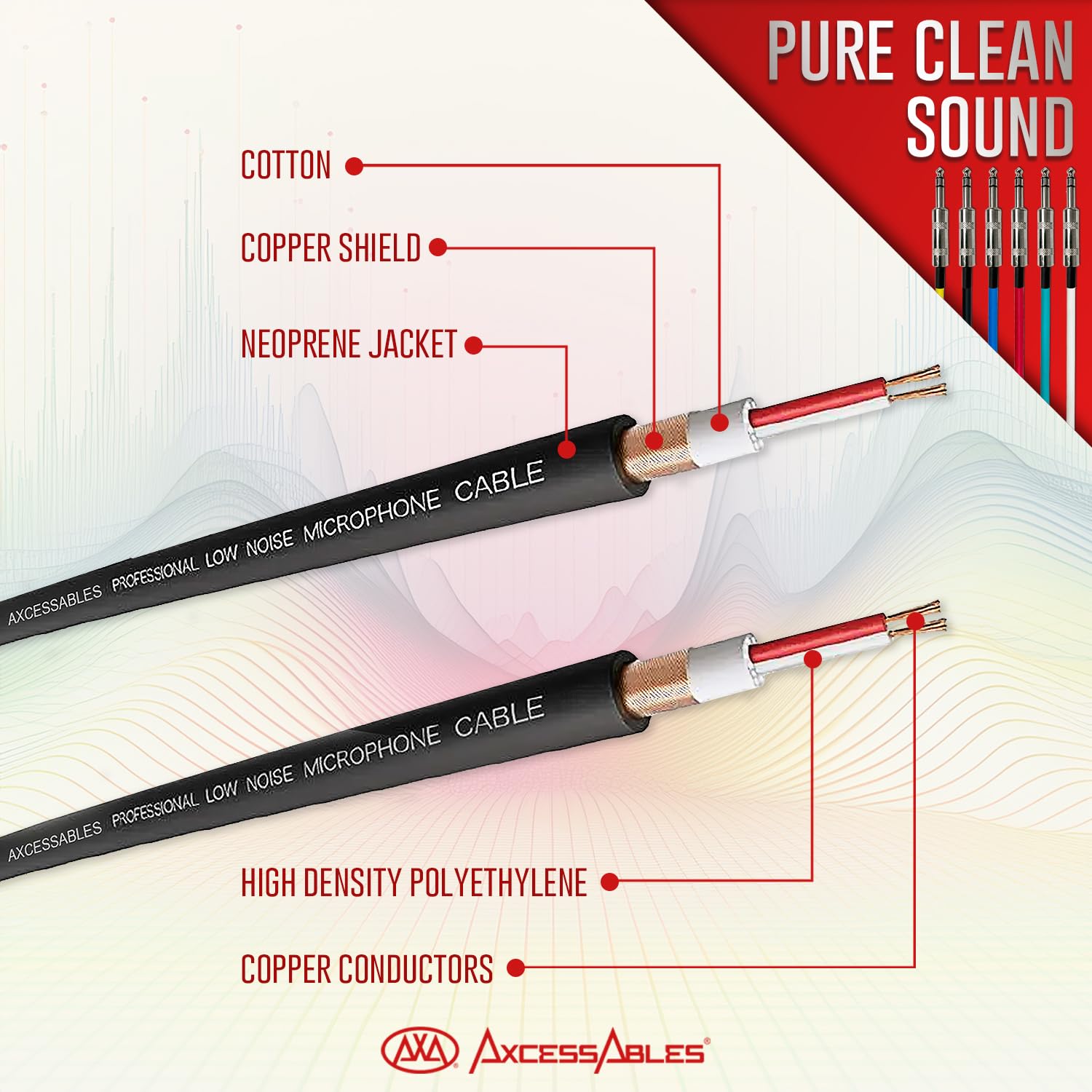 AxcessAbles TRS-auf-Audiokabel, 6,1 m, 6 m, symmetrisch, mehrfarbig, Stecker auf Stecker, Studio und Heim-Audio, 6 m