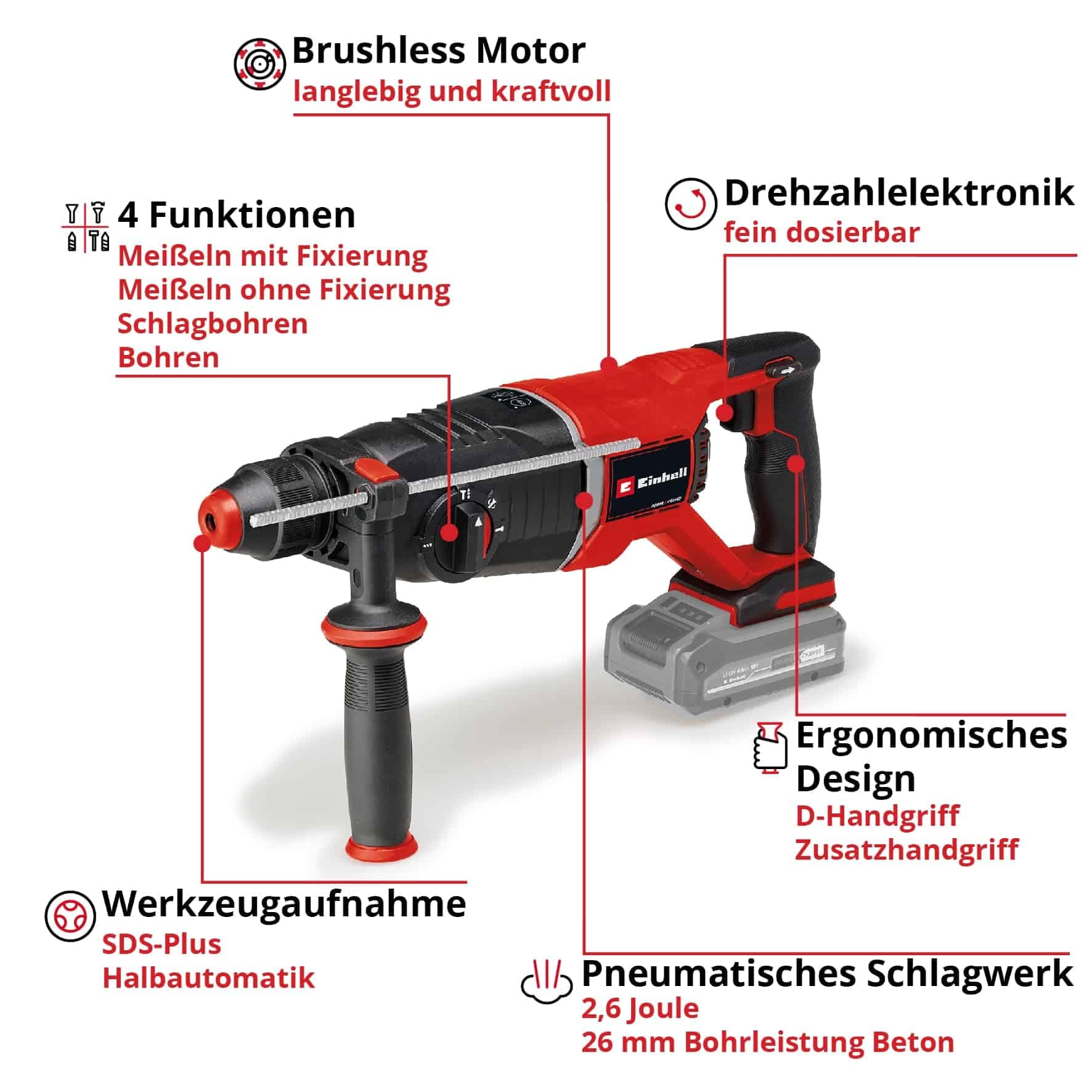 Einhell Profesjonalny bezprzewodowy młot udarowy TP-HD 18/26 D Li BL - Solo Power X-Change (18 V, 2,6J, silnik bezszczotkowy PurePOWER) dostarczany bez akumulatora i ładowarki + maszt