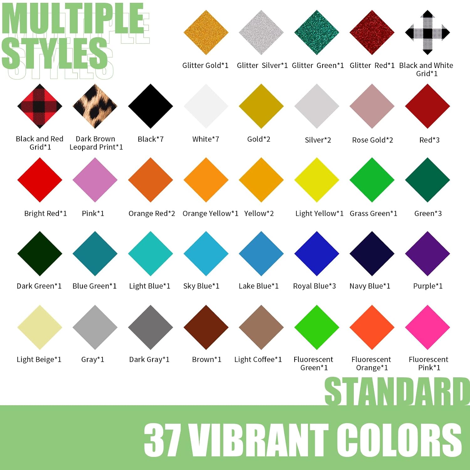 HTVRONT HTV Heat Transfer Vinyl Bundle: 66 Pack 12 x 10 Iron On Vinyl for T-Shirt,37pcs Assorted Colors HTV Vinyl with Tweezer,3 Pack Standard Grip Cutting Mat for Cricut Explore Air2/Air/One/Maker