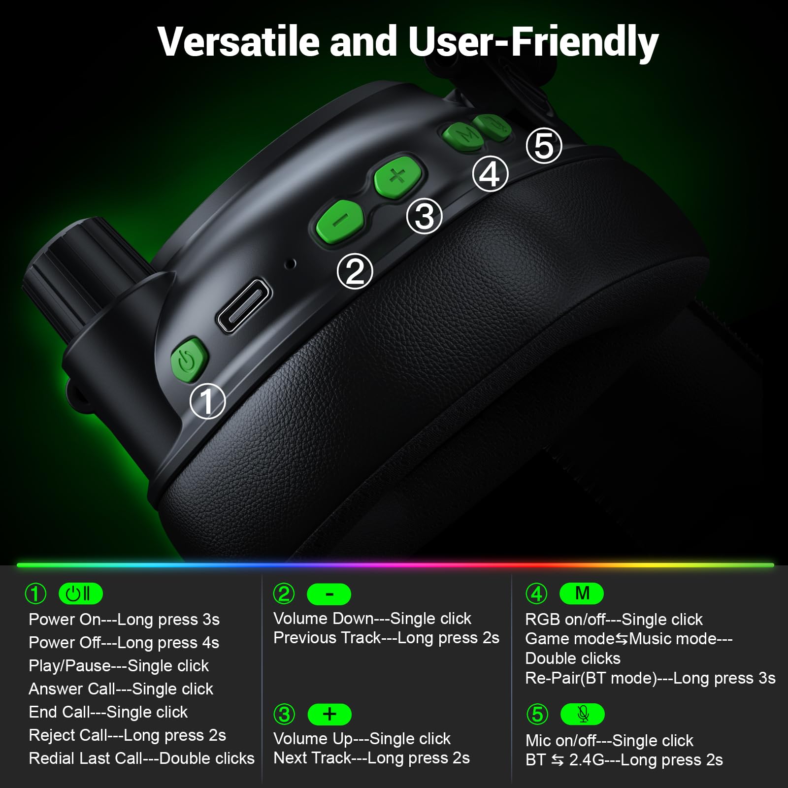 Cuffie da gioco wireless per Xbox Series X|S, Xbox One, PC, PS5, PS4, Mac, Switch, 2,4 GHz wireless e Bluetooth 5.4, cuffie da gioco con microfono con cancellazione del rumore, batteria da 50 ore