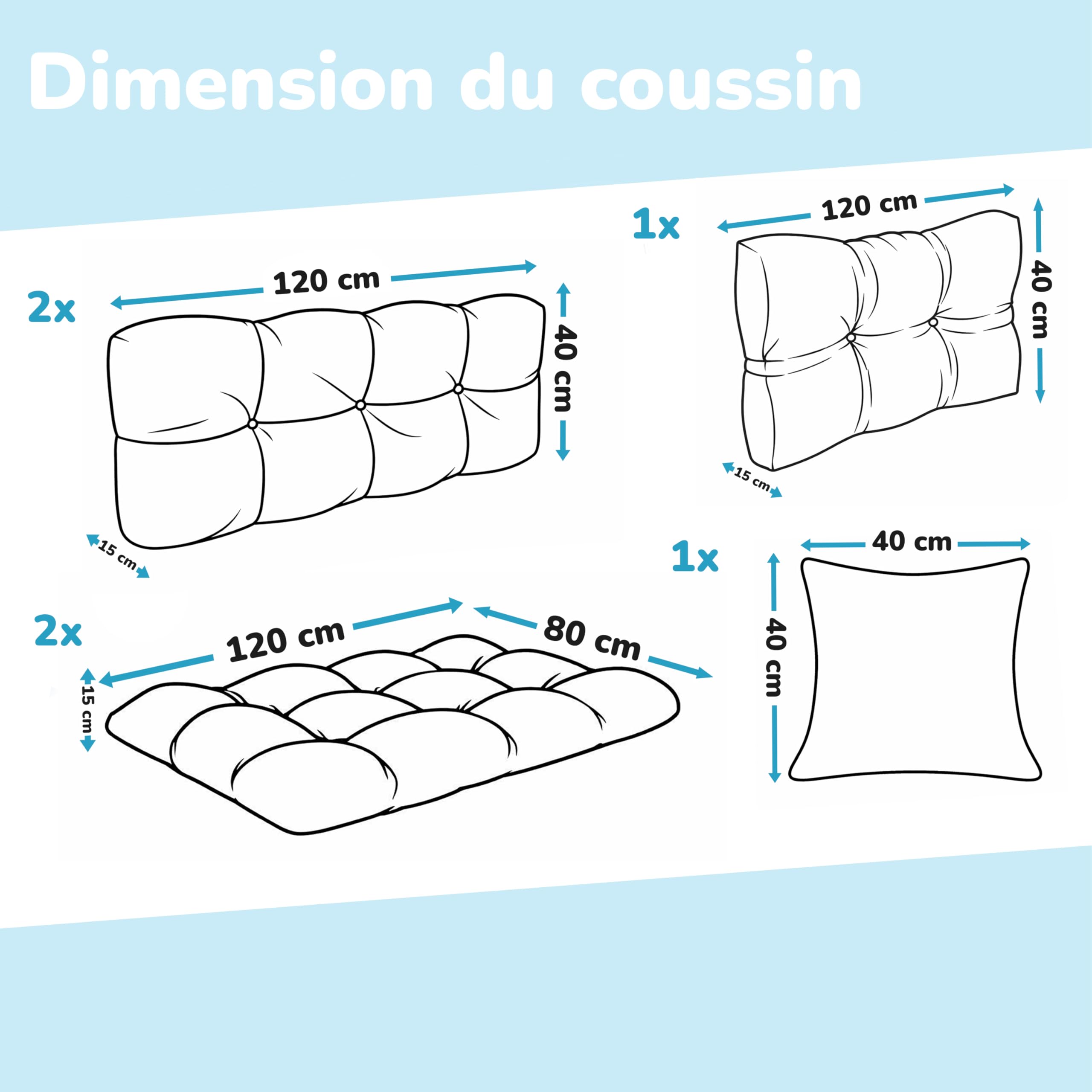 POKAR Set de 6 Coussins pour Palettes Euro Imperméable: 2X Assise 120x80cm + 2X Dossier 120x40cm + 1x Dossier 60x40cm + 1x Coussin 40x40cm, Canapé de Jardin, sans Palette, Noir
