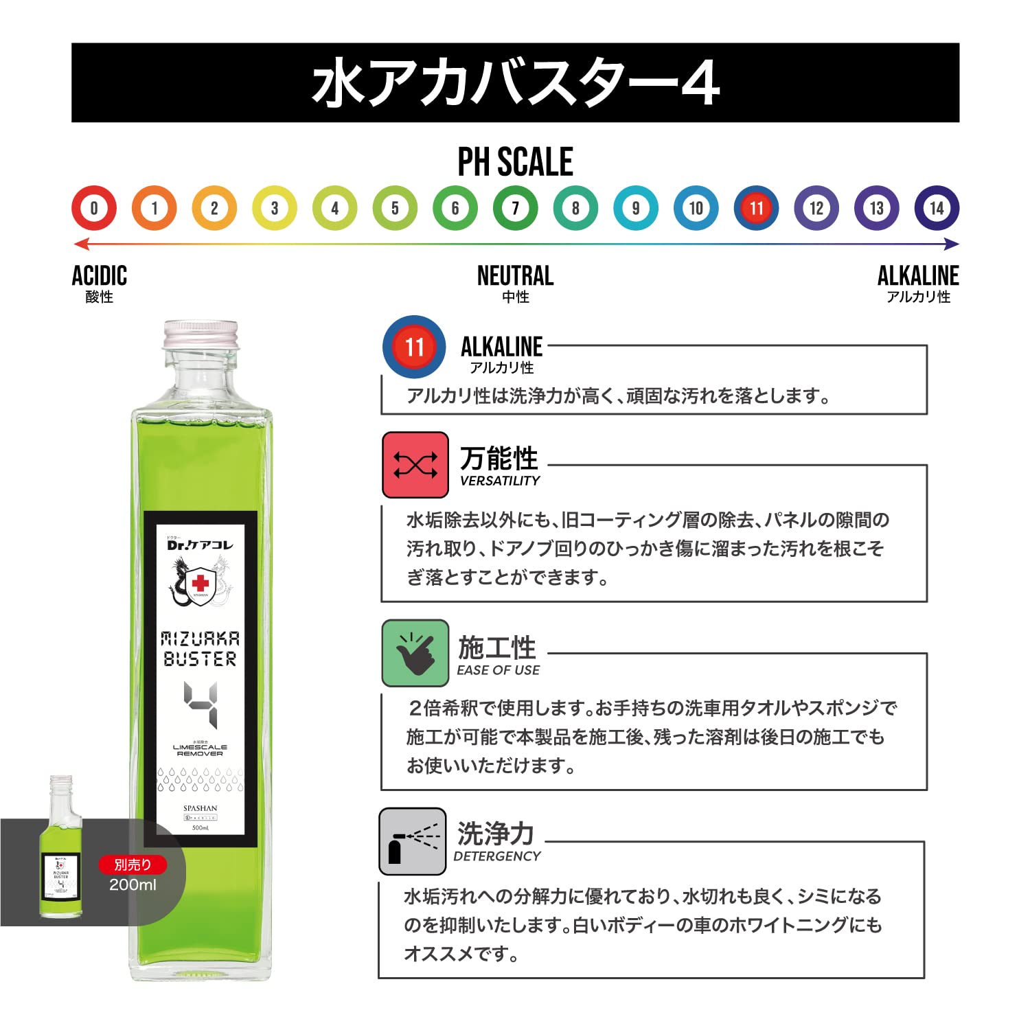 Amazon.co.jp: スパシャン 水アカバスター4 200ml 水垢落とし 車 洗車