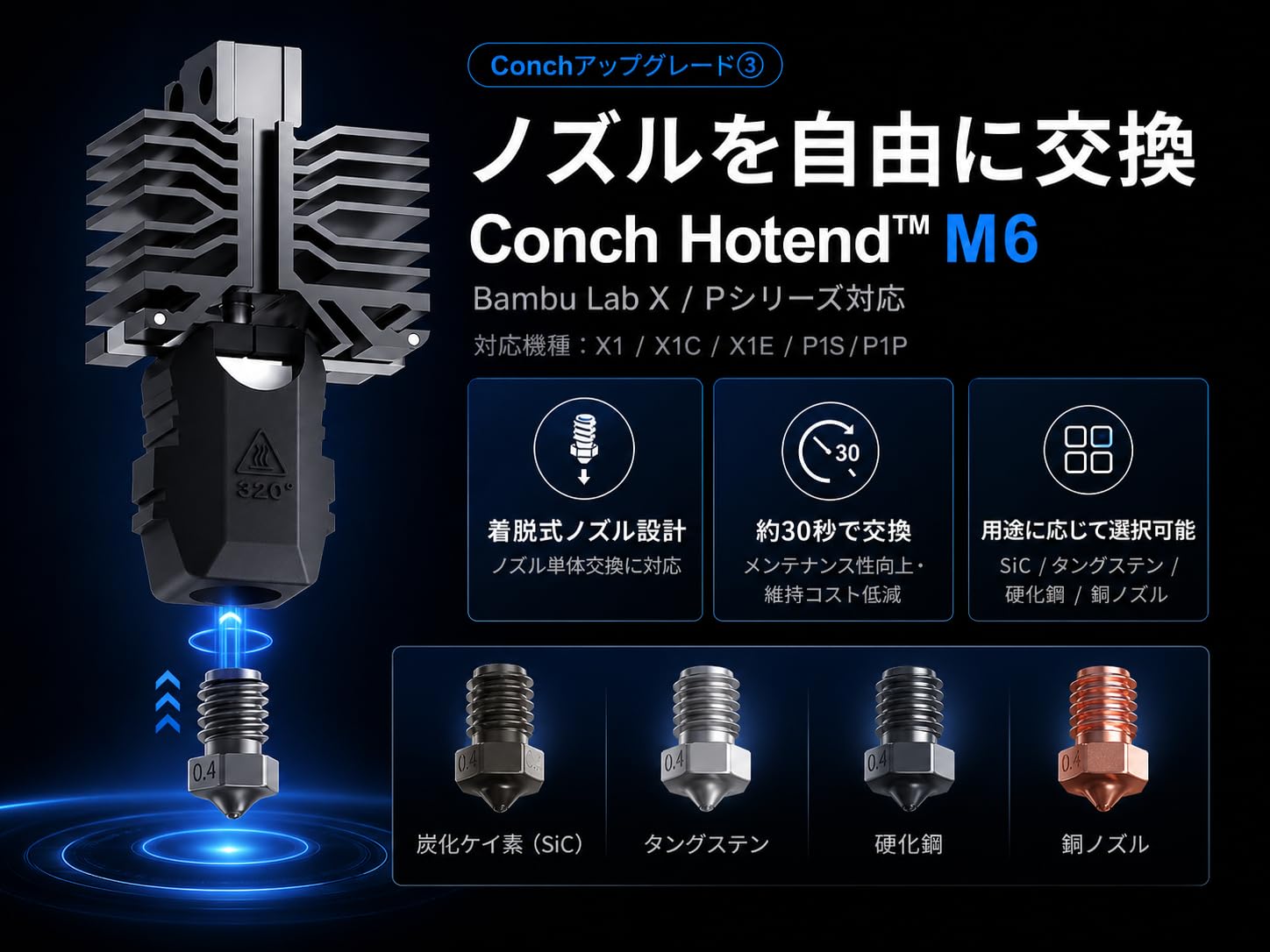 Amazon.co.jp: Phaetus Bambu Lab X1 / X1C / X1E / P1P / P1S ノズル