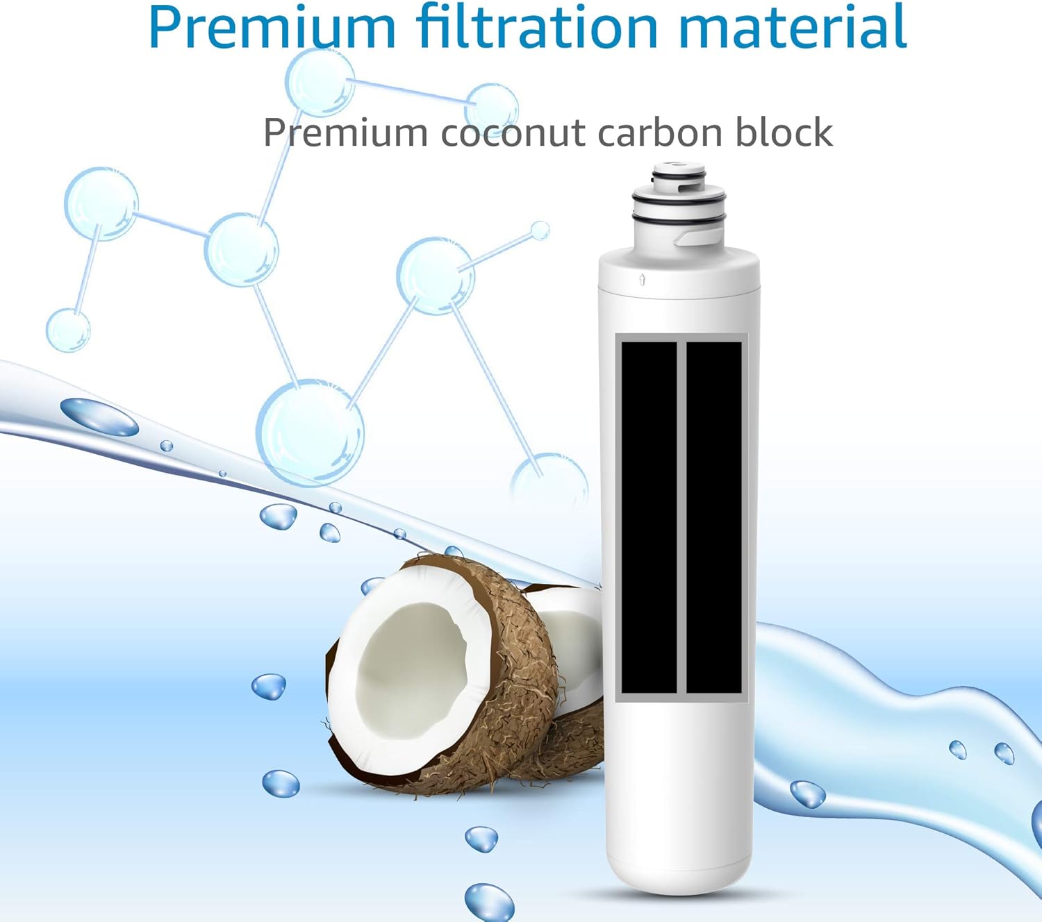 AQUA CREST 750R Drinking Water Filter, Replacement for Culligan® 750R Level 1, 2500 Gallons Extended Lifespan, More Pure Enjoyment, 2 Pack, Model No.WF36-75