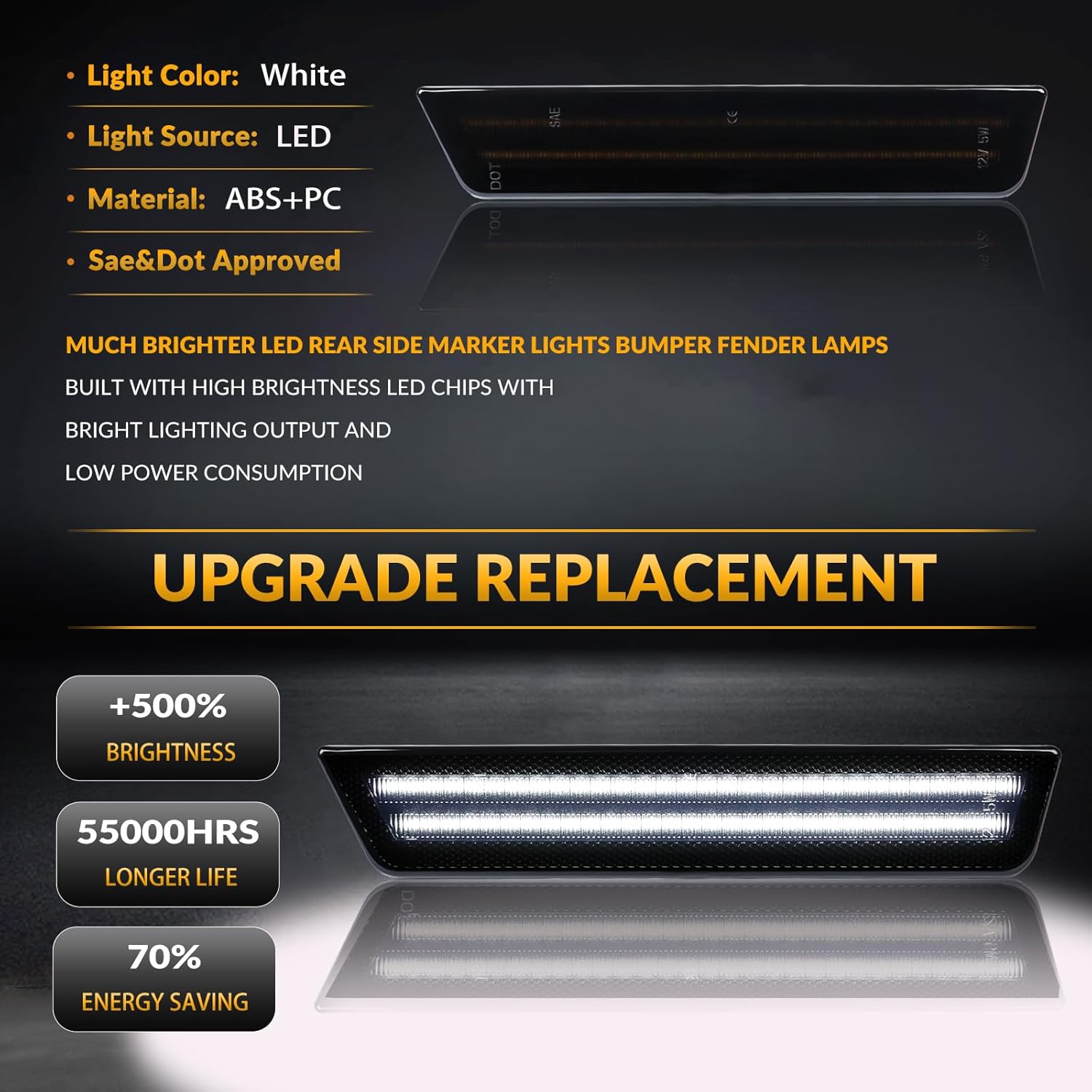 Illuminate Your Ride: Review of LED Side Marker Lights for Dodge Challenger & Charger