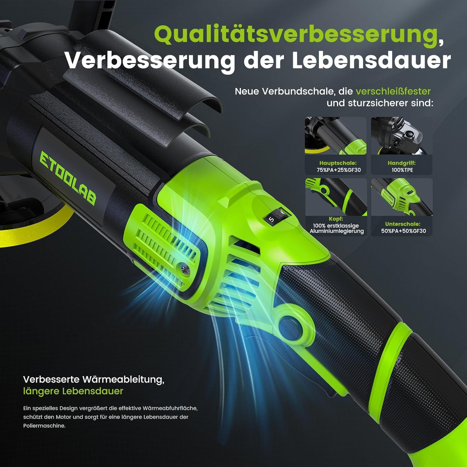 ETOOLAB Upgrade Auto Poliermaschine [2026 Verbessert] 1300W, 7 Variable Geschwindigkeit, 22 tlg, Poliermaschine Set mit 152/178mm Polierpad, für Auto Boot KFZ