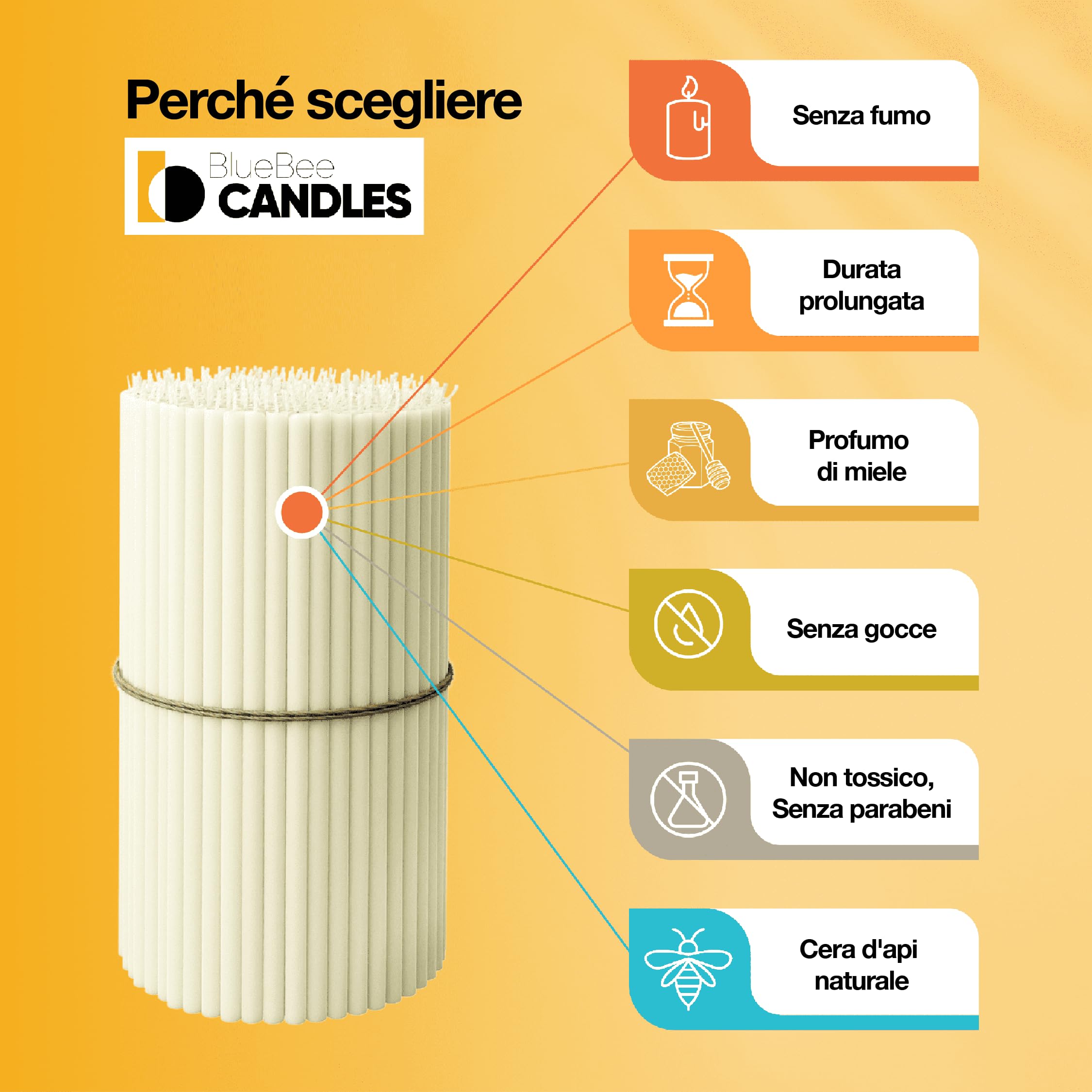 Candele in cera d'api pura per la casa - 200 candele sottili e alte + 5 supporti, combustione prolungata, per preghiere in chiesa, Hanukkah, torta di compleanno, Natale e Avvento