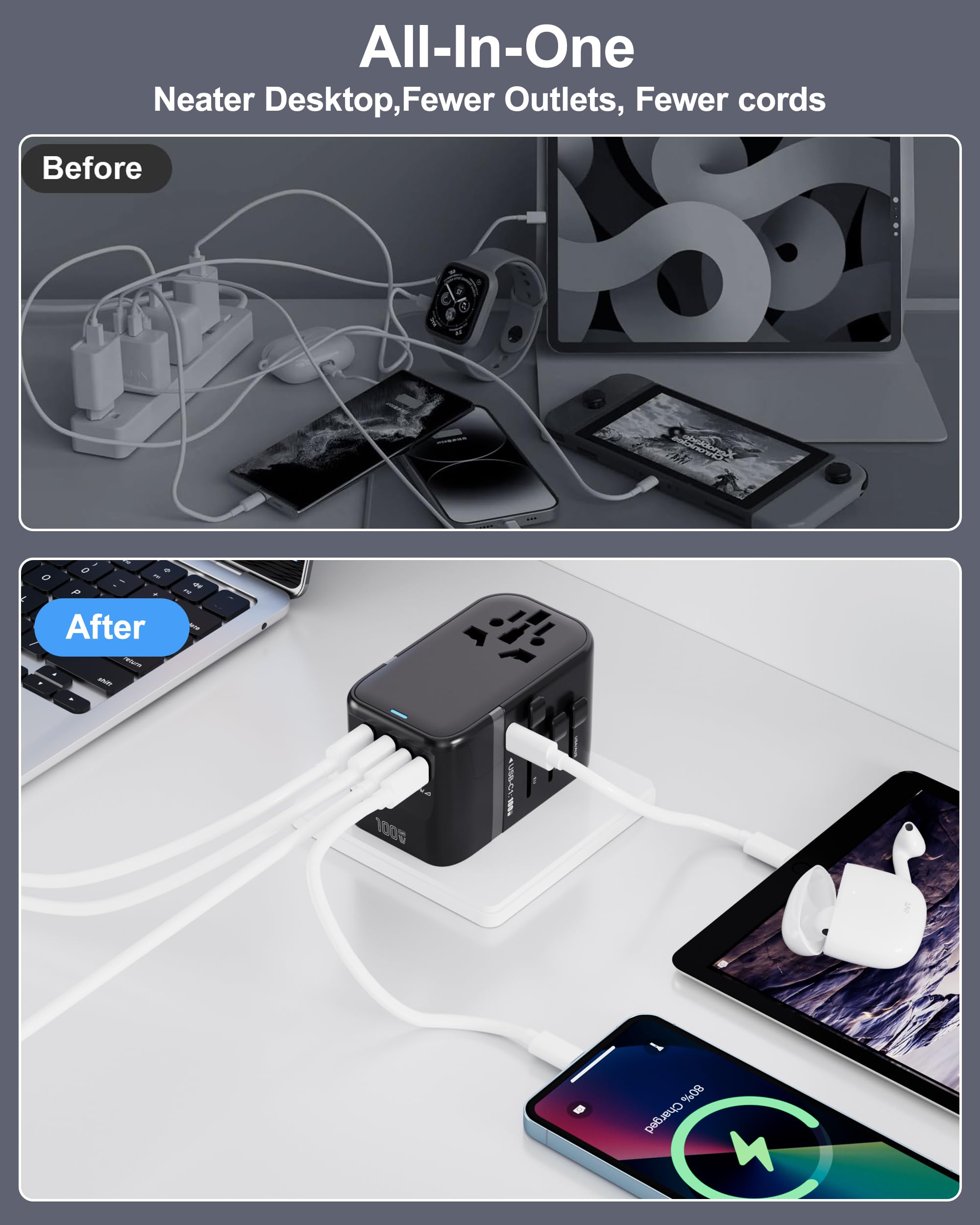 100W GaN Universal Travel Adapter International Power Adapter 5 USB 3 USB C Charging Ports European Travel Plug Adapter Worldwide