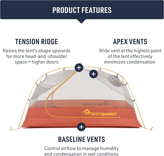Sea to Summit Ikos Lightweight Tent for Backpacking and Car Camping