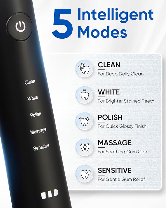 MySmile UC605 Electric Toothbrush, 80+ Day Battery, 6 Heads & Travel Case | 48,000 VPM Maglev Motor, 5 Modes with Memory, 2-Min Timer, 30-Sec Pacer, IPX7 Waterproof, W-Shaped DuPont Reminder Bristles