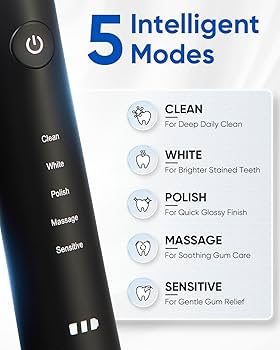 Amazon.com: MySmile UC605 Electric Toothbrush for Adults