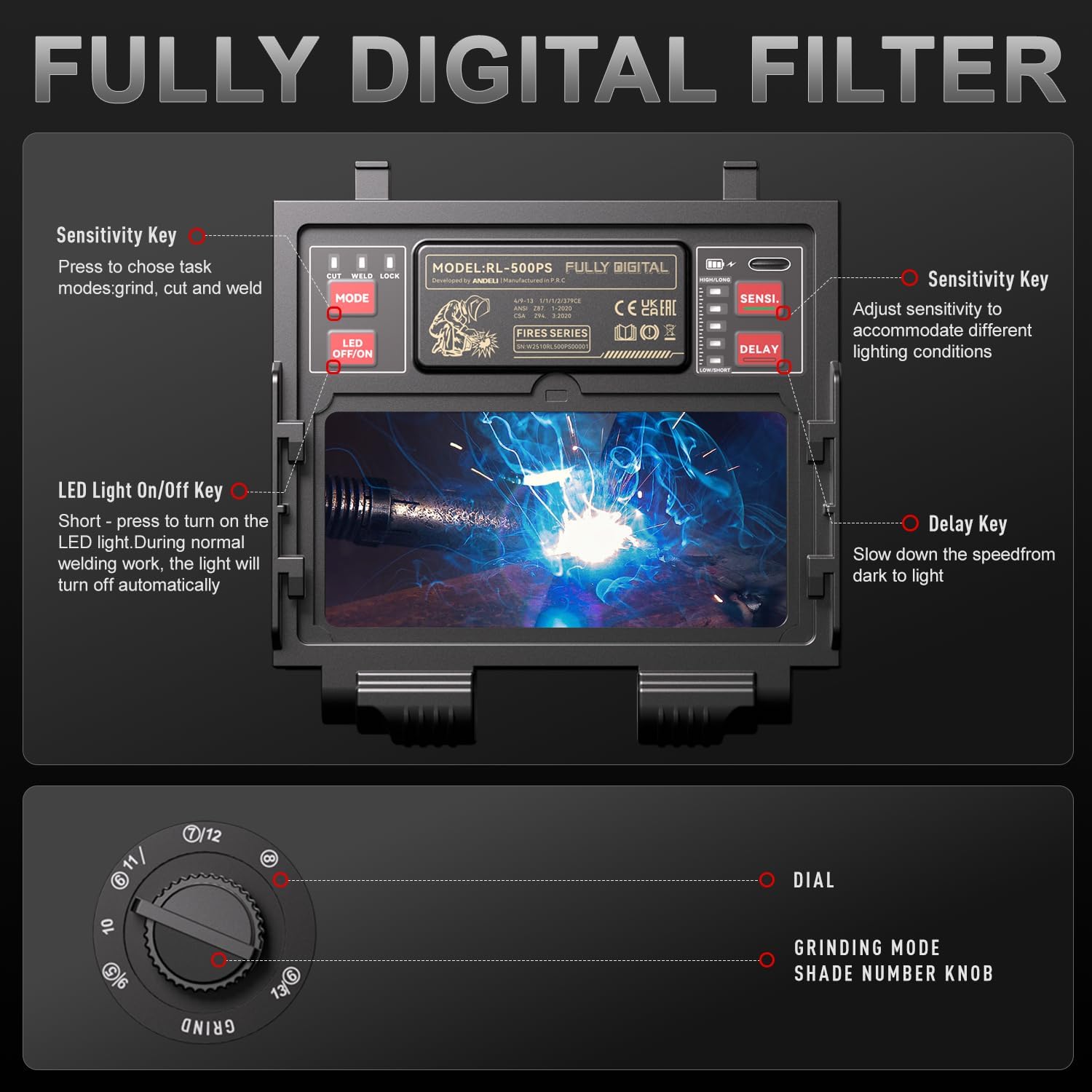 ANDELI Newest Auto Darkening Welding Helmet with Light-INTERNAL DIGITAL FILTER,Rechargeable Battery True Color Welding Hood, Wide Shade 3/5-9/9-13 for Weld CUT GRIND LOCK