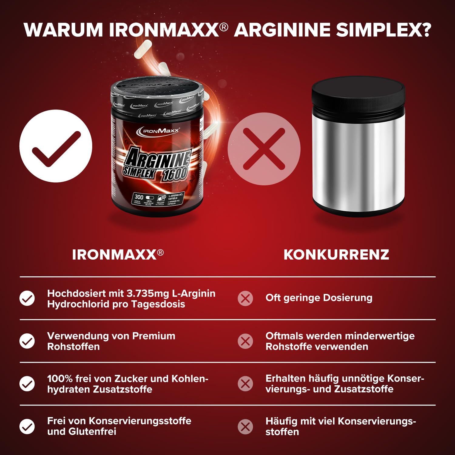 IronMaxx Arginin Simplex - 300 Stück | Reines L-Arginin | Einfach einzunehmen und ideal für unterwegs