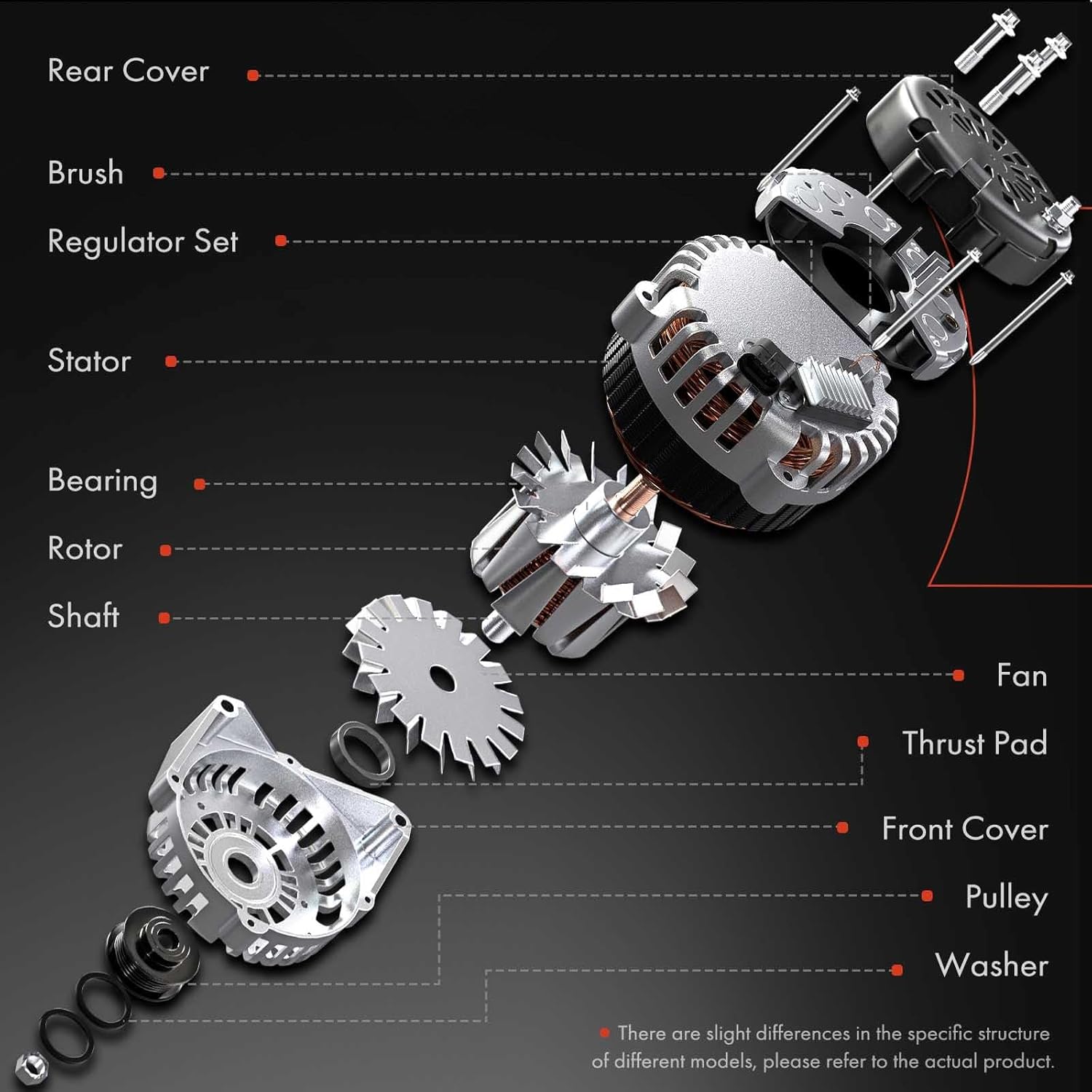 A-Premium Alternator Compatible with Ford F-150 F150 2011-2017, 3.5L 3.7L, 12V 220A 6-Groove Pulley Clockwise, Replace# 1042110070, FL3T10300DA