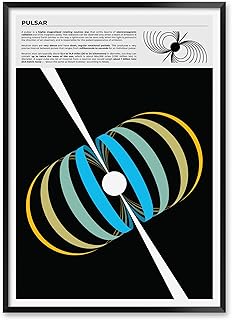 Astrophysics Print with Pulsar Artwork, Astronomy and Space Inspired Poster with Rotating Neutron Star