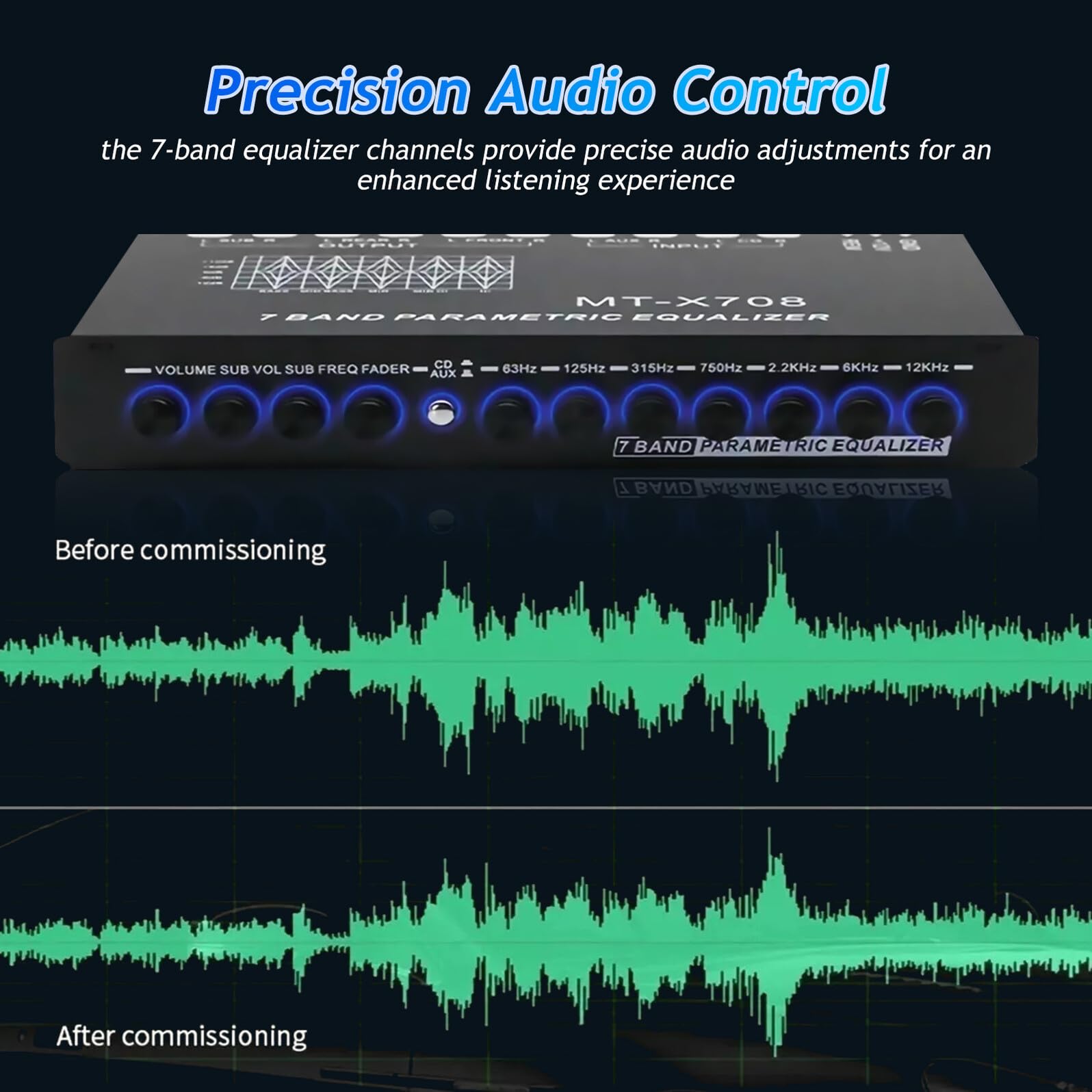 Hohopeti Ecualizador Digital para Coche de 7 Bandas, Amplificador de Sonido Ajustable, Ecualizador Estéreo de Audio para Automóvil Control Preciso de Tono, Diseño Compacto para Instalación