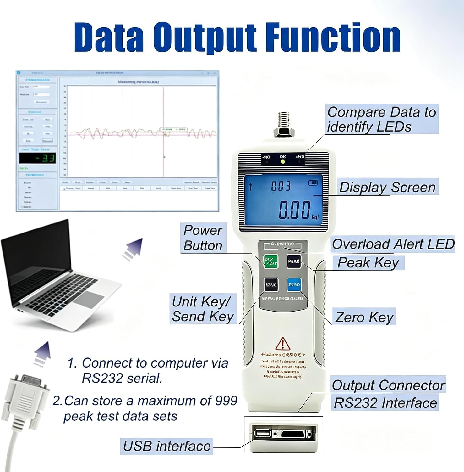 Macchina Digitale per Prove di Trazione/Compressione 10N-2000N, Dinamometro Manuale da Banco con Display LCD e USB per Laboratorio, Officina, Controllo qualità - Precisione ±0.5%,10N-Standard