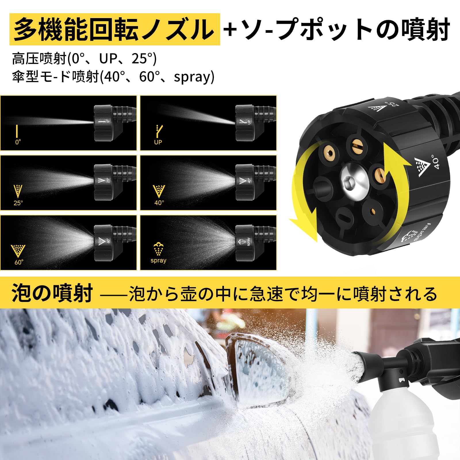 Amazon | 【2026年改良・進化した新型】vibekoi高圧洗浄機 コードレス