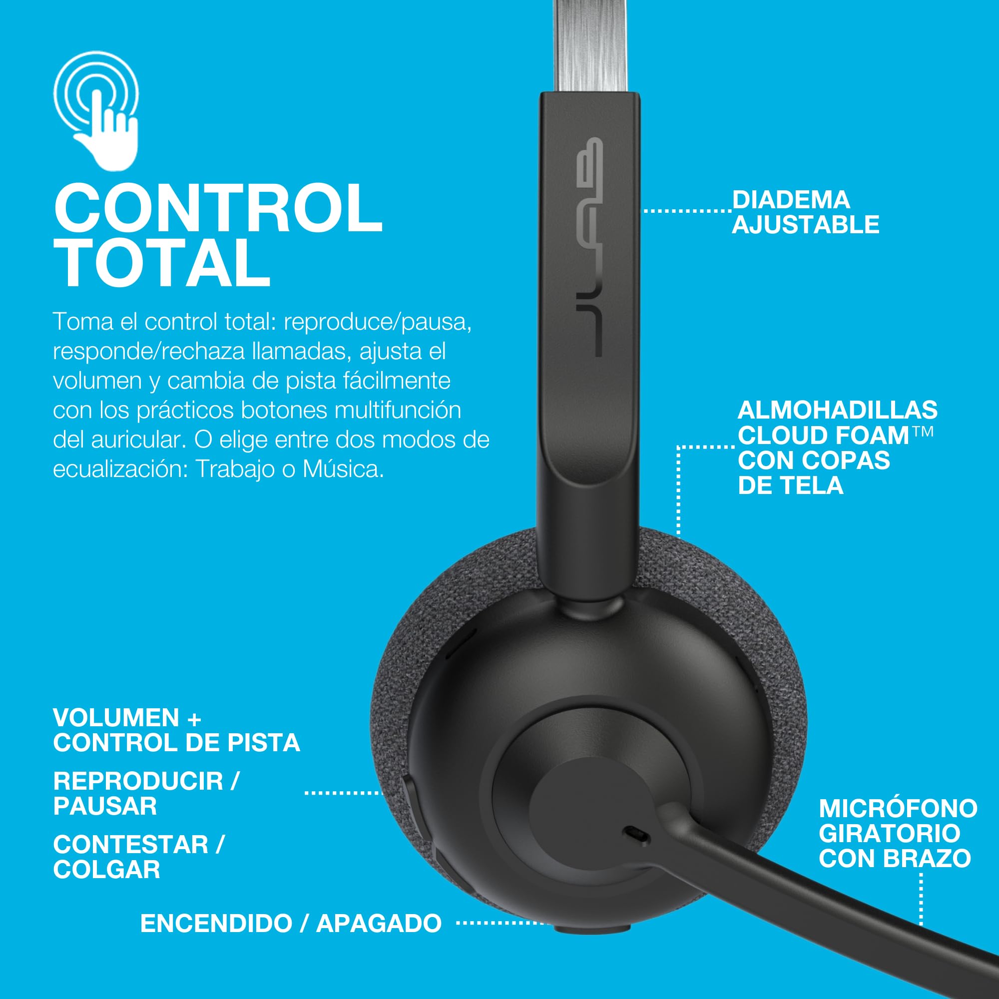 JLab Go Work Pop Auriculares Inalámbricos con Micrófono, Negro | Auriculares Inalámbricos PC, Cascos con Micrófono, Inalámbrico, Auricular Oficina Teleoperador, 50h
