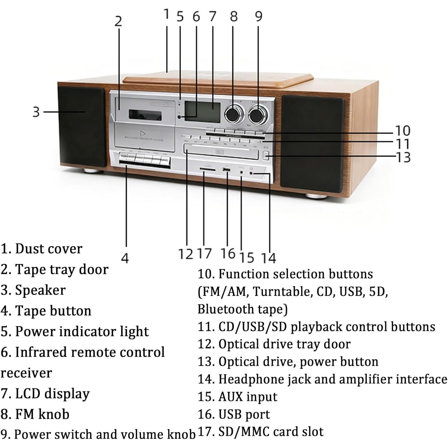 Lettore CD portatile con telecomando, lettore musicale desktop per la casa, doppio altoparlante integrato, supporta le funzioni di trascrizione