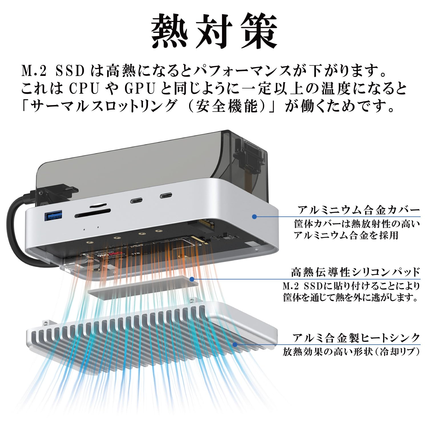 Amazon.co.jp: アトラス MacMini M4 ドッキングステーション 2025 縦