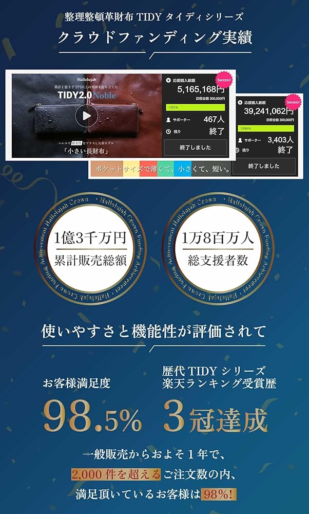 Amazon | [Hallelujah] ハレルヤ 財布 TIDY2.0 Noble メンズ 大