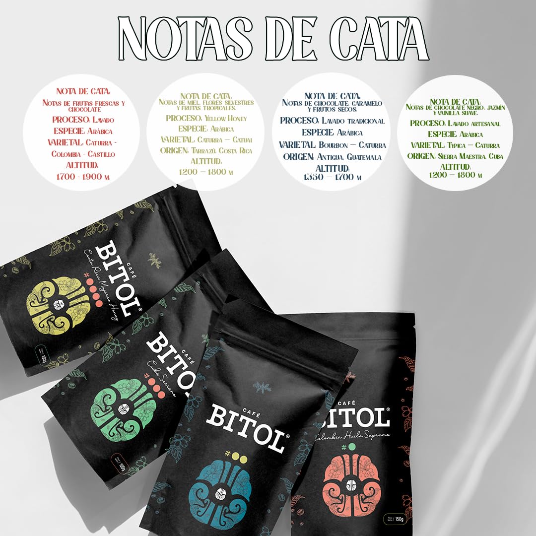 Pack Degustación BITOL | 4 Cafés de Especialidad 100% Arábica de Origen Único 4 x 125 gr + Molinillo Manual | Notas de Chocolate, Caramelo, Frutos Secos | Dulzura Natural | Equilibrado