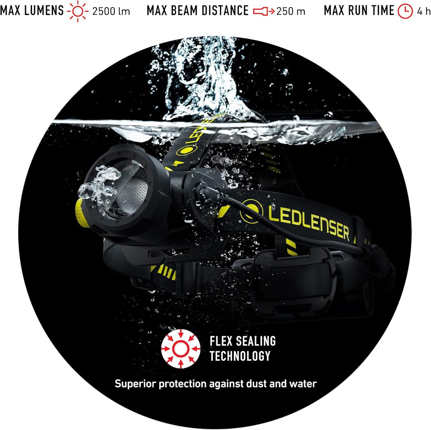 Ledlenser H15R Work Headlamp - 4800mAh Li-ion Battery - Neutral White 3700-4400K CRI 90 & Helmet Light - 2500 Lumen Boost with Advanced Focus & Bright Headlamp - 3m Drop Test & Hard Hat Light