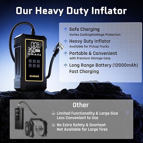 Miniatura 7 de OlarHike Compresor de aire portátil inalámbrico para inflado de neumáticos, inflado rápido de alta resistencia, potente bomba de aire de 12000 mAh,