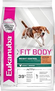 Pet Supplies
