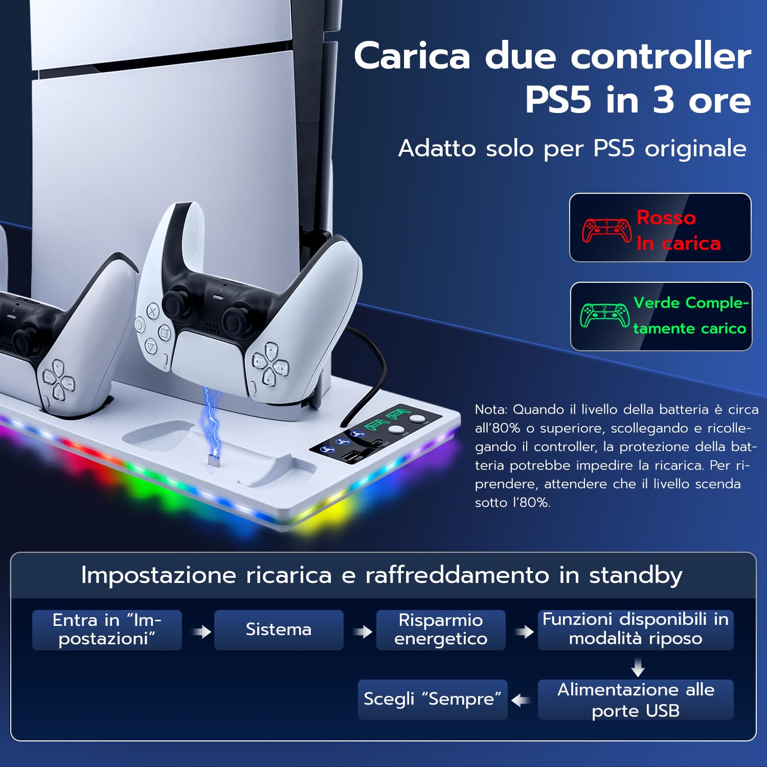 Verticale Supporto con Raffreddamento per PS5/PS5 Pro/PS5 Slim,Supporto di Ricarica per Doppio Controller PS5 con USB/Ventola a 3 Livelli/luce RGB per PS5 UHD& Digital /PS5 Slim Disc & Digital - 4