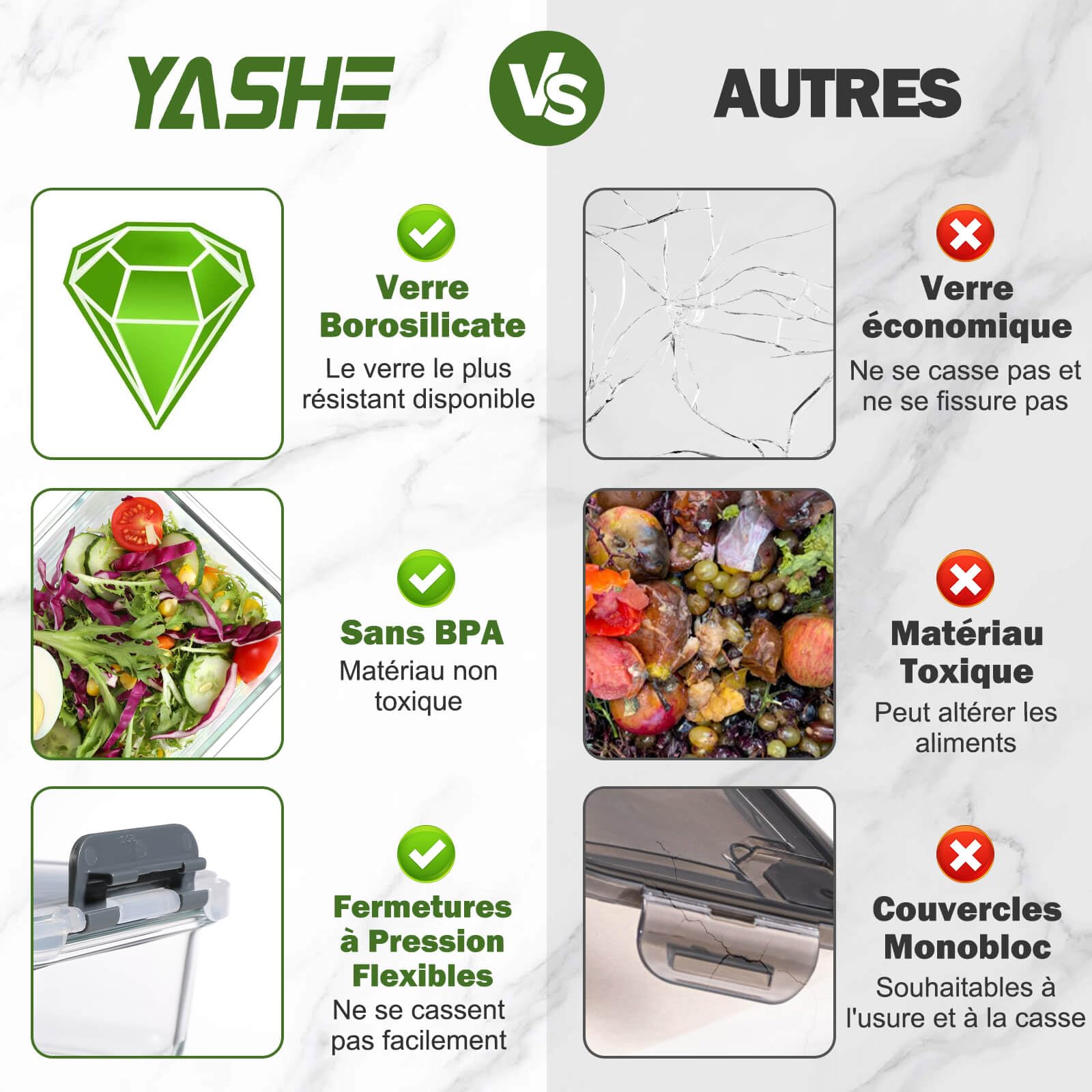 YASHE Boite Alimentaire Verre avec Couvercle Hermétique - Lot de 10 Lunch Box Verre Réutilisables, Sans BPA, Compatibles Micro-ondes, Four, Lave-vaisselle, Congélateur