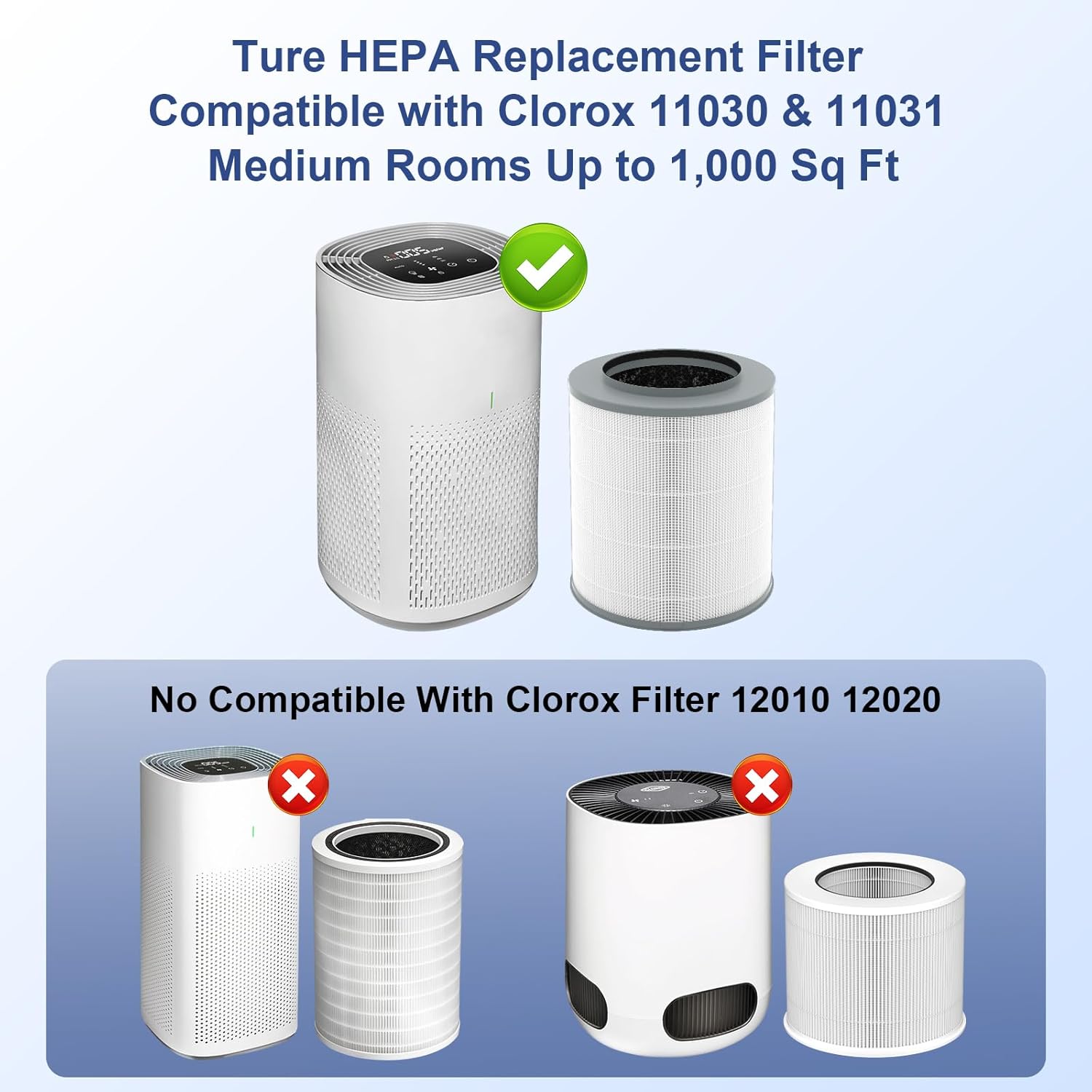 2 Pack 12030 & 11030 Replacement Filter, 1000 Sq. Ft. Capacity, Fit for Clorox Medium Room 11030 & 11031 Air Cleaner, Part #12030, 3-Stage Filtration, H13 True HEPA, Activated Carbon Filter
